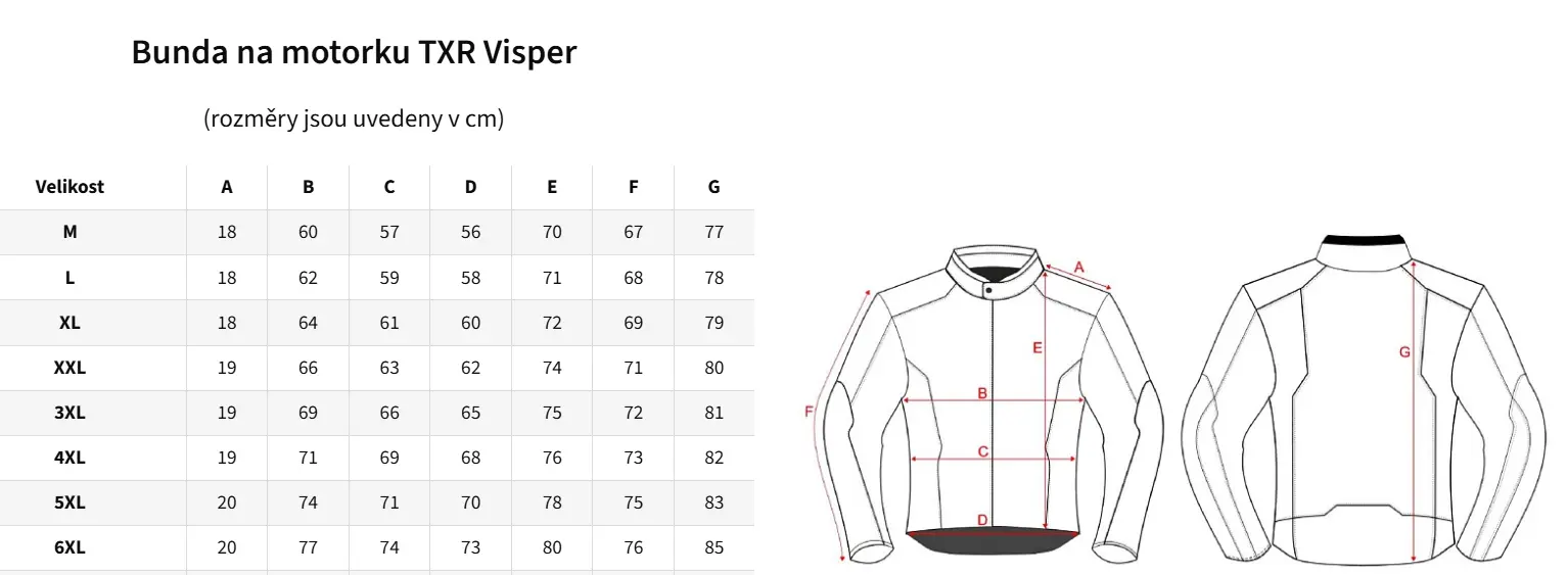 TXR Bunda na motorku Visper černá XXL